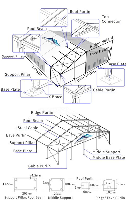 16498321601304737935.jpg 20x20x4(英文版)篷房配件解讀圖_副本.jpg